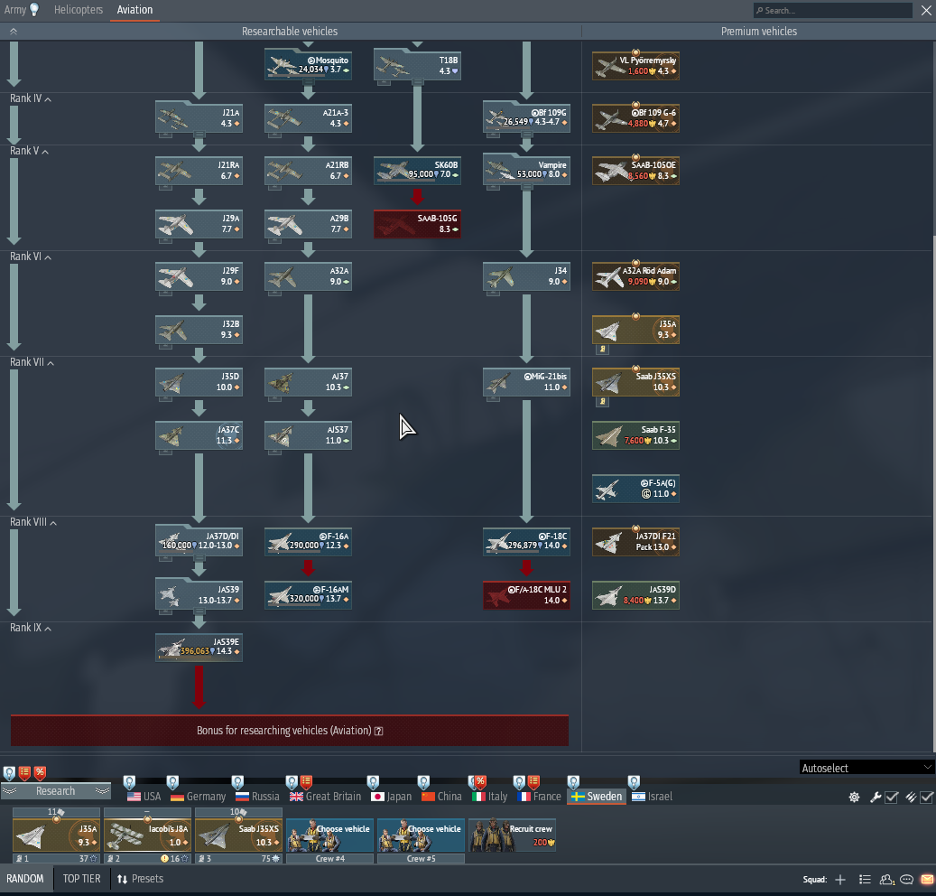 Prodám War thunder main účet - 13