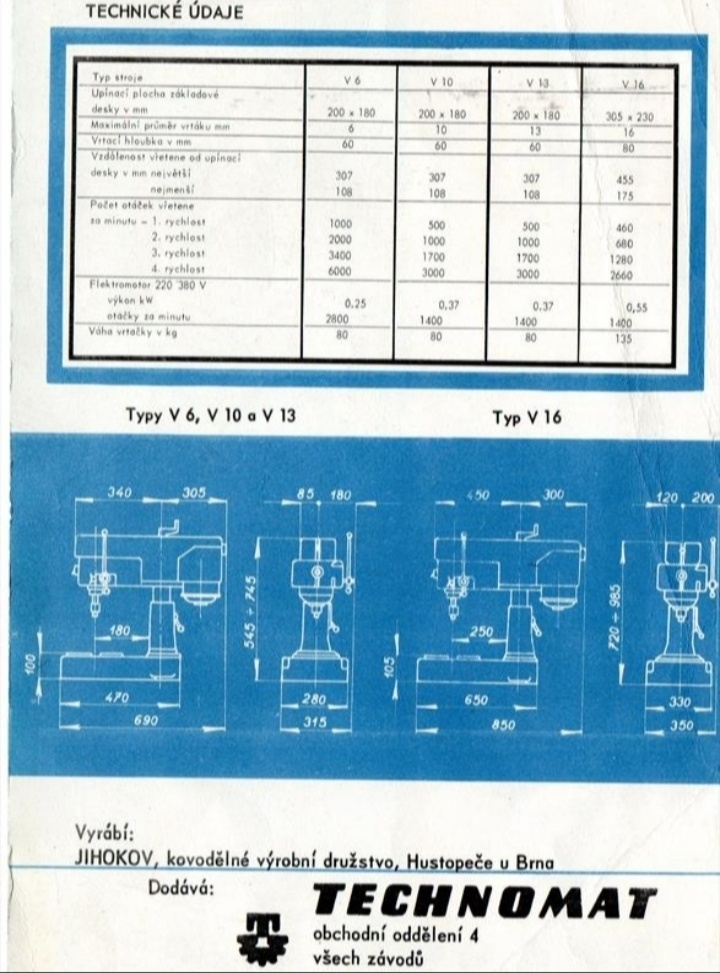 Vrtačka jihokov V13. - 13