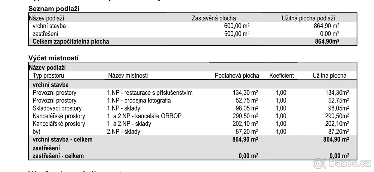 Objekt k prodeji Otrokovice Kvitkovice - 13