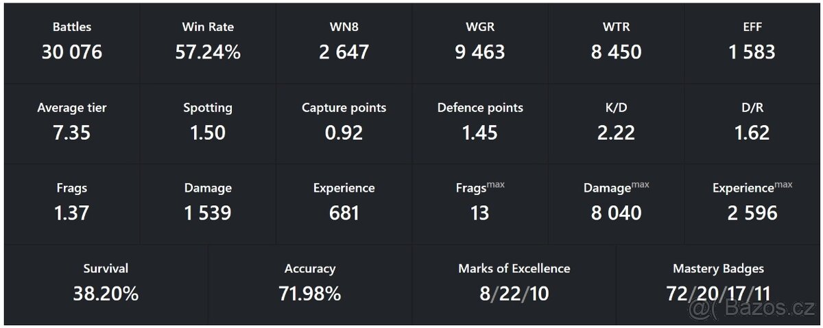 World of Tanks účet - 13