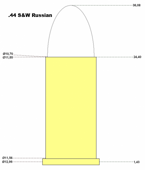 Černopraché náboje pro historické zbraně - 13