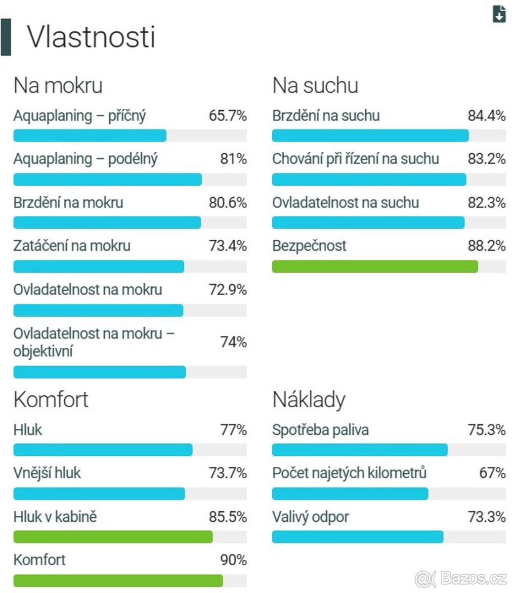 Orig. BMW - ALU kola 17 - disky+pneu - 13