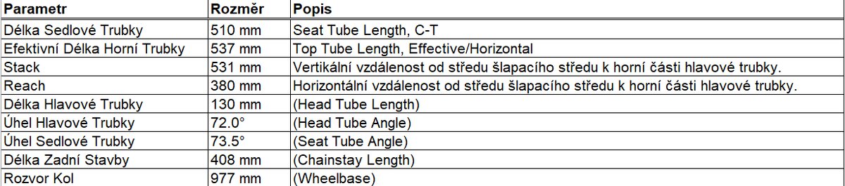 Prodám dámské silniční kolo FOCUS Izalco Race - 13