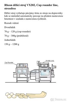 Linka Rheon VX202 cup rounder line stressfree - 13