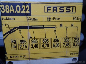 Iveco Euro Cargo 120E25-4x2–Valník + HR-Fassi F38 – EURO 6 - 13