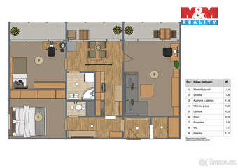 Prodej bytu 3+1, 62 m², OV, Chomutov, ul. Havlíčkova - 13