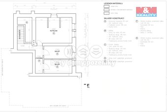 Prodej rodinného domu, 210 m², Vrdy, ul. U Sokolovny - 13