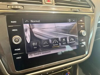 Volkswagen Tiguan Allspace, 2.0 TDi 140 KW DSG 4M - 13