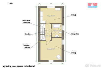 Prodej rodinného domu, 104 m², Karlovy Vary, ul. Boční - 13