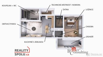 Prodej, domy/rodinný, 82 m2, 69664 Kněždub, Hodonín [ID 7035 - 13