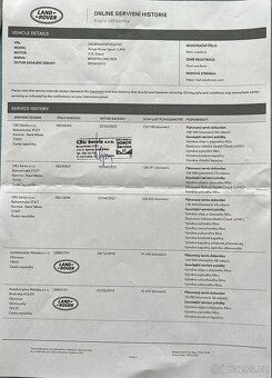 Lange rover range rover sport stv6 diesel 2015 - 13