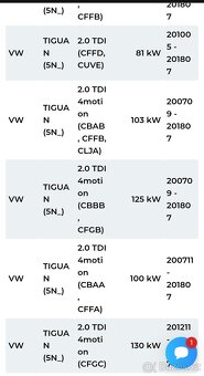Filtry sada VW Passat B7 - 13
