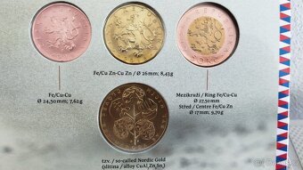 Sada oběžných mincí České republiky a slovenských euromincí - 13