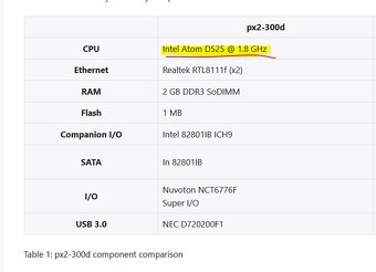 Diskové pole NAS LENOVO EMC PX2-300d 2ks - 13
