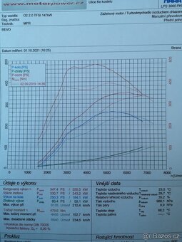 škoda octavia 2 rs facelift stage 3 revo - 13