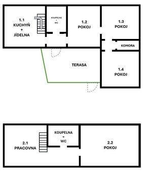 Prodej rodinného domu s garáží Třebíč - 13
