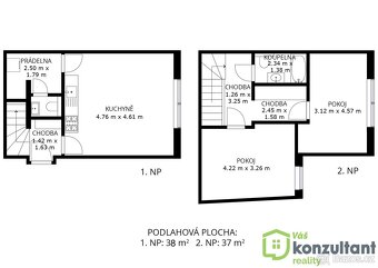 Prodej rodinného domu se dvěma samostatnými byty 214 m² Brno - 13