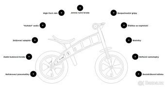 FirstBIKE - odrážedlo CROSS silver, brzda, košík, zvonek
- 13