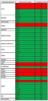Suzuki Swift 1.3. - 13
