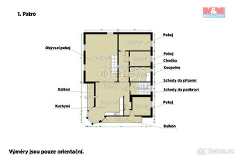 Prodej rodinného domu, 450 m², Klatovy - 13