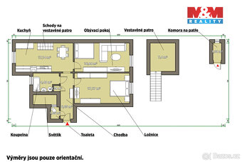 Prodej bytu 2+1, 63 m², Plzeň, ul. Božkovská - 13