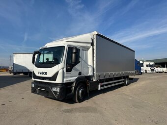 IVECO EUROCARGO 160E280 ,EURO 6 ,2023 VIN 316 - 13