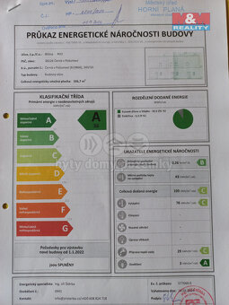 Prodej nájemního domu, 249 m², Černá v Pošumaví, ul. Bližná - 13