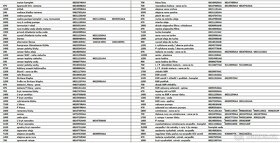 Rozpredám motor 3.0 CRDi V6 na Jeep Grand Cherokee VM63D EXF - 13