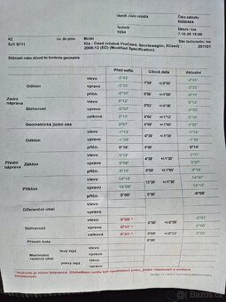 Kia Ceed 2007 1.6 CRDi - klima, tažné, vyhřívané sedačky - 13
