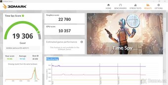 HP NVIDIA GeForce RTX 4070 Ti OEM - zánovní - 13