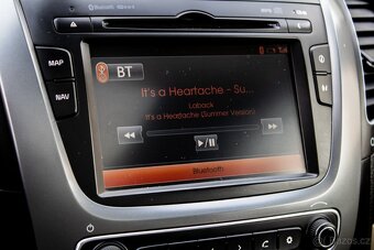 Kia Sorento 2.2 CRDi AWD 6-st. AT 145kw 2013 - 13