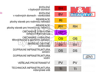 Prodej pozemku k bydlení, 1415 m², Milenov - 13