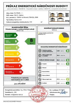 Nové byty s terasami a balkony, Leštinská, Zábřeh - 13