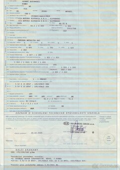 KIA CEED - 13