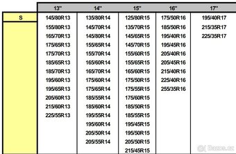 Pneumatiky 165/70 R 14 81T - Fiat - 13