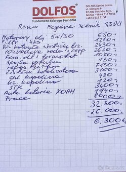 Renault Megane II 1.5DCI 60kw 2004r. - 13