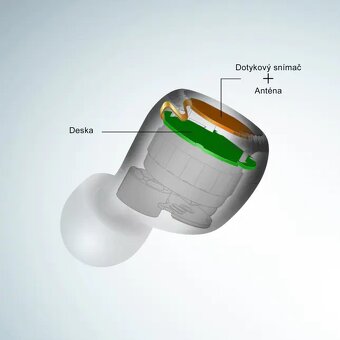 Panasonic RZ-S300W, Bluetooth sluchátka - 13