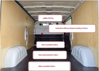 Renault Trafic L2H1 2.0dCi/120hp - 2020 - 13