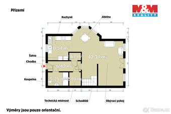 Prodej rodinného domu, 136 m², Postřižín, ul. Šípková - 13