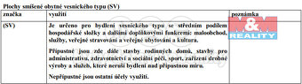 Prodej pozemku k bydlení, 1244 m², Dolní Sekyřany - 13