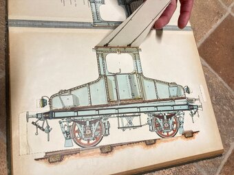 atlas model vlak stroj lokomotiva tramvaj telefon 1905 - 13