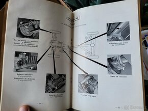 Manual Skoda 1050-120 francúzsky, Peugeot 203,403 atd - 13