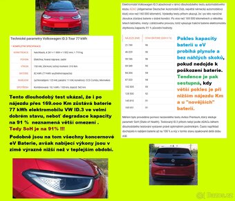 ID.3 Pro Life 204PS Aut  Bat 62kWh Nav 2PDC DPH ACC 1/21 - 13