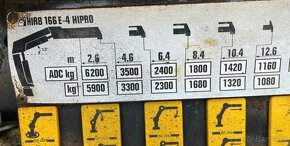 VOLVO FM 410 / 6x2/ 2016/ Hákový nosič + HIAB 166 +DO - 13