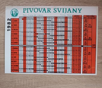 Pivní předměty - 13