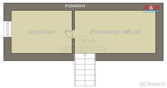 Prodej rodinného domu, 56 m², Světlá nad Sázavou, ul. Rozkoš - 13