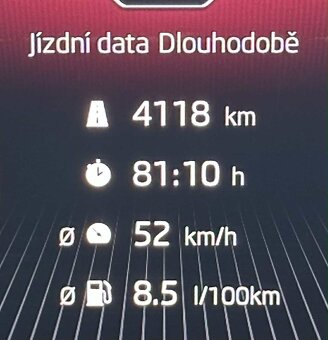 Škoda Octavia 3, RS - 13