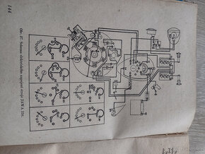 JAWA 250,350,500, POPIS, OBSLUHA, 1955 - 13