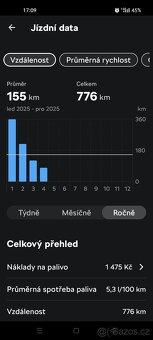 Octavia III FL Combi Style 1.6TDi 2020 ČR - 13