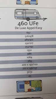HOBBY 460 DE LUXE , předstan, držák kol - 13